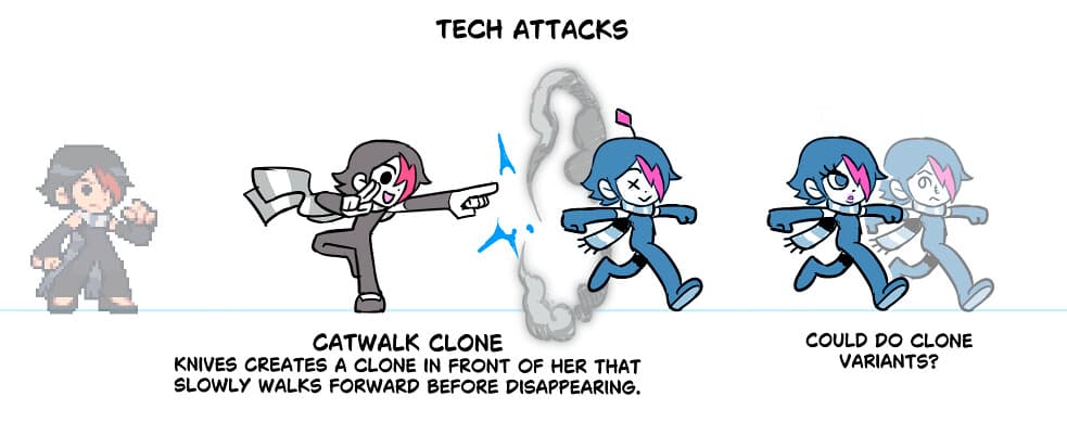 Scott Pilgrim EX: Three new heroes gathered in the DLC Back in the Band